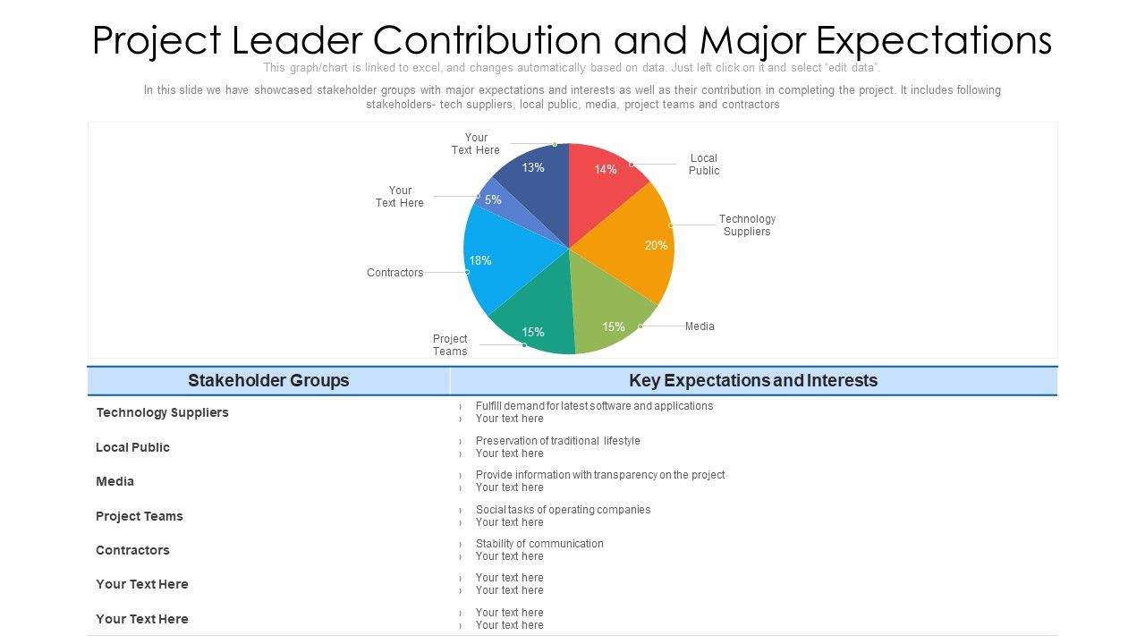 Project_Leader_Contribution_And_Major_Expectations_Ppt_PowerPoint_Presentation_File_Diagrams_PDF_Slide_1.jpg