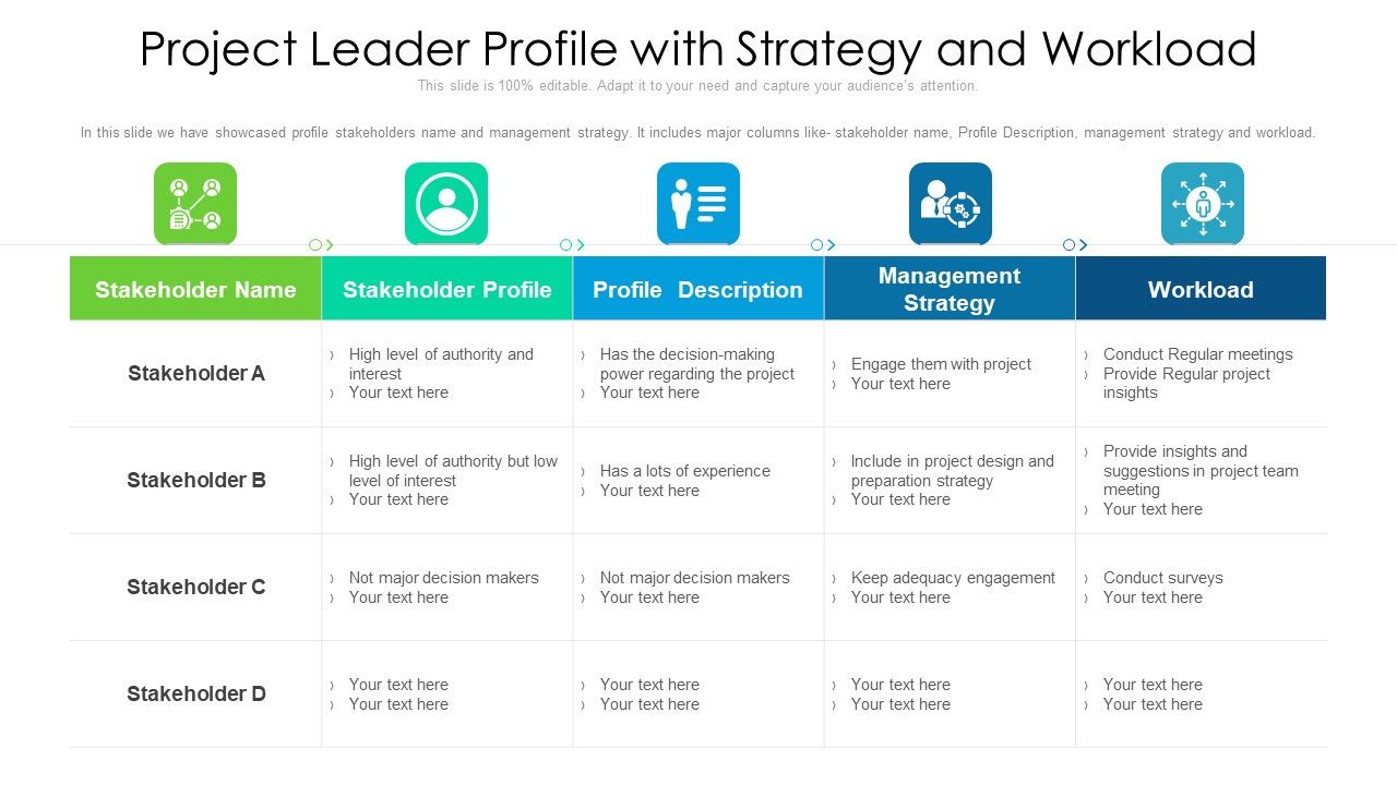 Project_Leader_Profile_With_Strategy_And_Workload_Ppt_PowerPoint_Presentation_Gallery_Background_Image_PDF_Slide_1.jpg