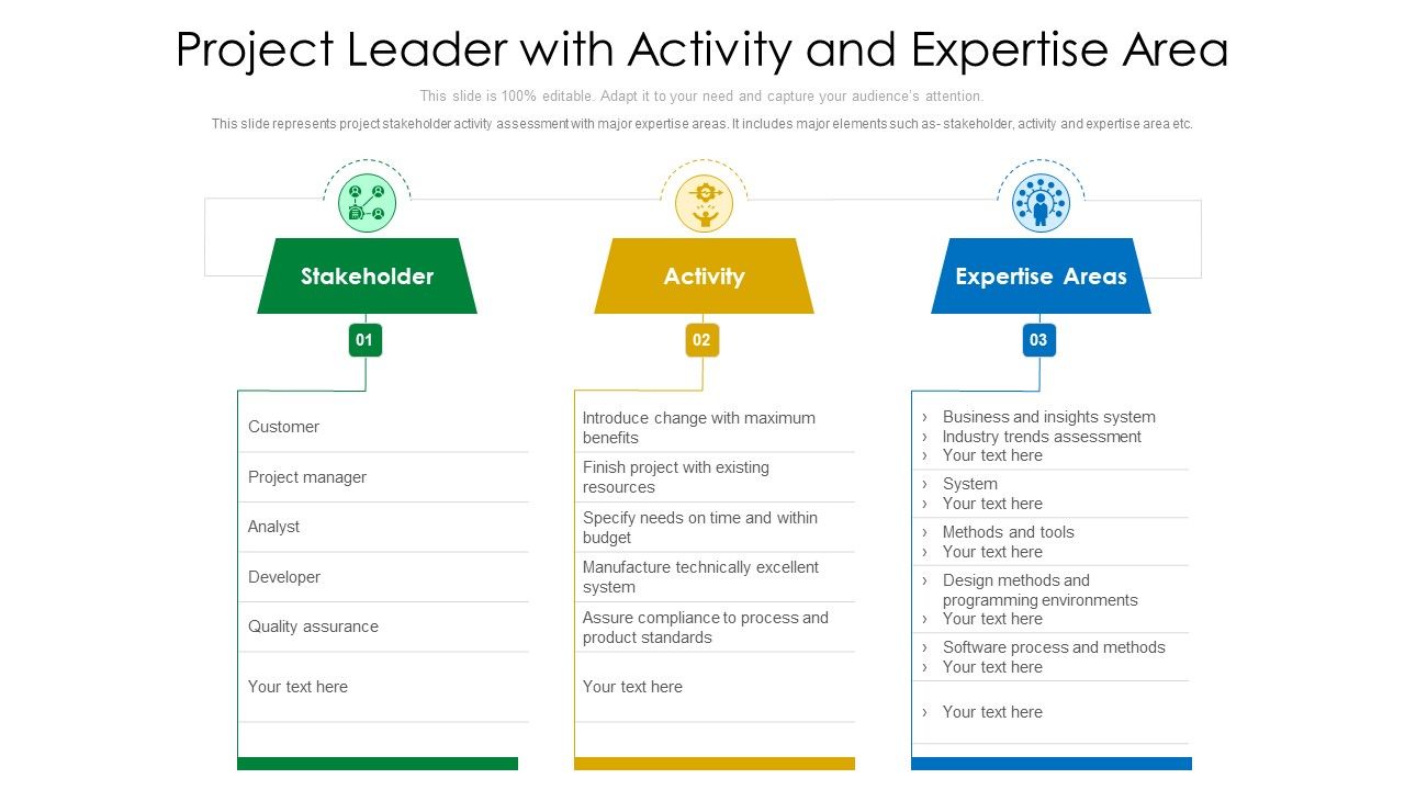 Project_Leader_With_Activity_And_Expertise_Area_Ppt_PowerPoint_Presentation_Gallery_Examples_PDF_Slide_1.jpg