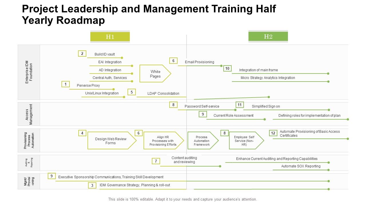 Project_Leadership_And_Management_Training_Half_Yearly_Roadmap_Introduction_Slide_1.jpg