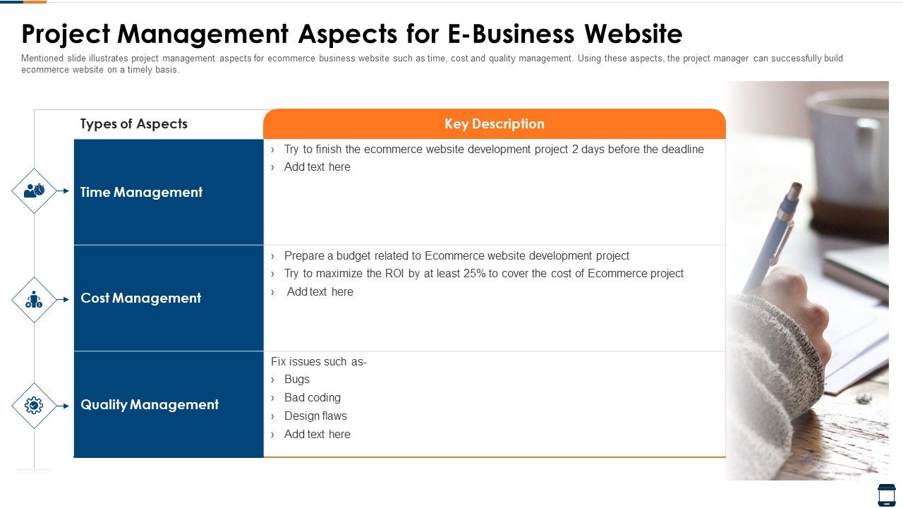 Project_Management_Aspects_For_E_Business_Website_Structure_PDF_Slide_1.jpg