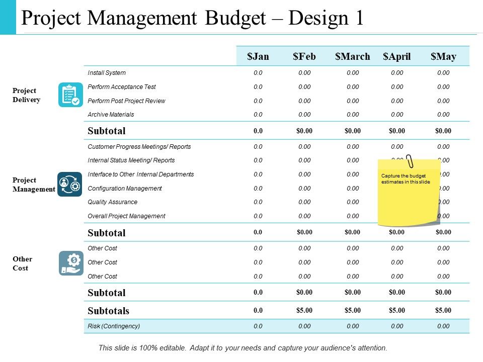 Project_Management_Budget_Design_Marketing_Ppt_PowerPoint_Presentation_Portfolio_Graphics_Download_Slide_1.jpg