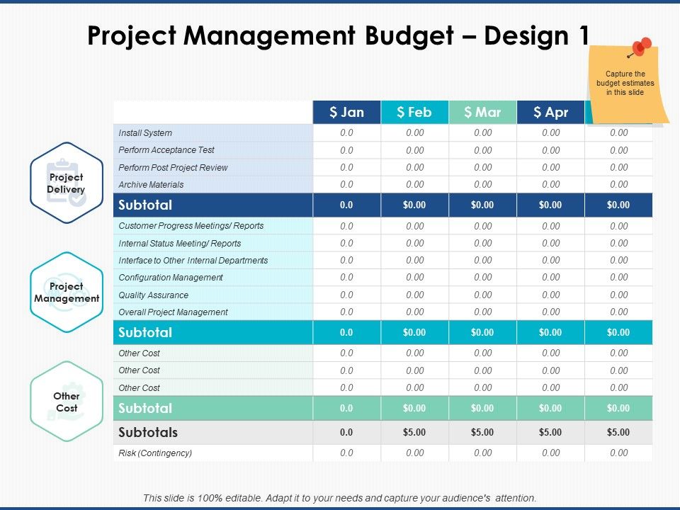 Project_Management_Budget_Design_Planning_Ppt_PowerPoint_Presentation_Portfolio_Sample_Slide_1.jpg