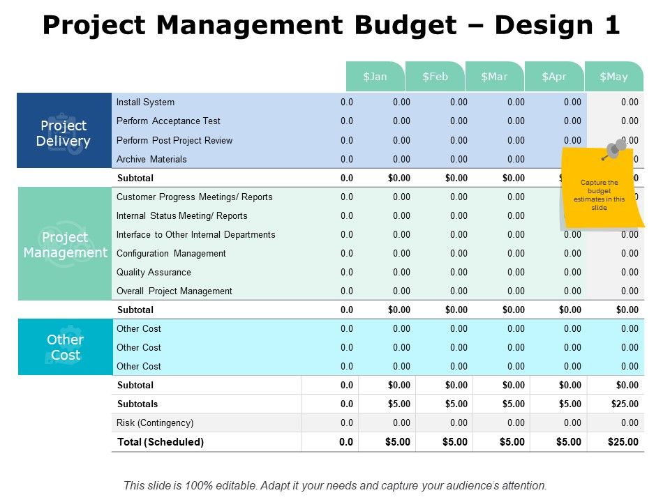 Project_Management_Budget_Design_Ppt_PowerPoint_Presentation_Gallery_Infographic_Template_Slide_1.jpg