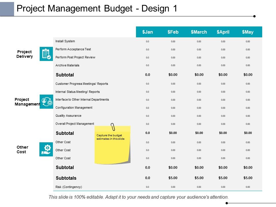 Project_Management_Budget_Design_Project_Delivery_Ppt_PowerPoint_Presentation_Gallery_Slide_Slide_1.jpg