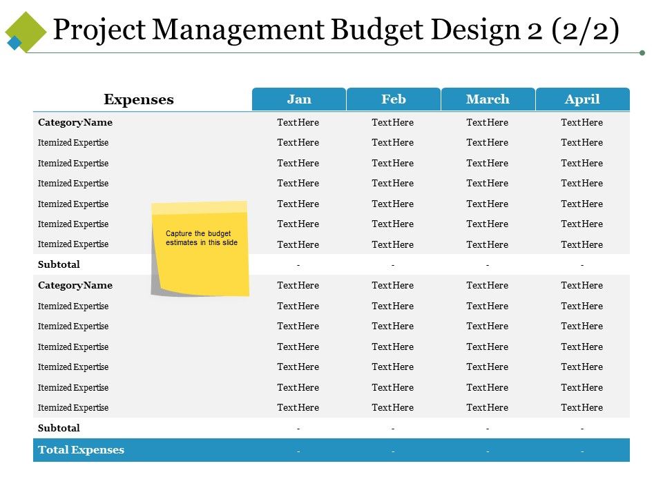 Project_Management_Budget_Design_Template_3_Ppt_PowerPoint_Presentation_Layouts_Tips_Slide_1.jpg