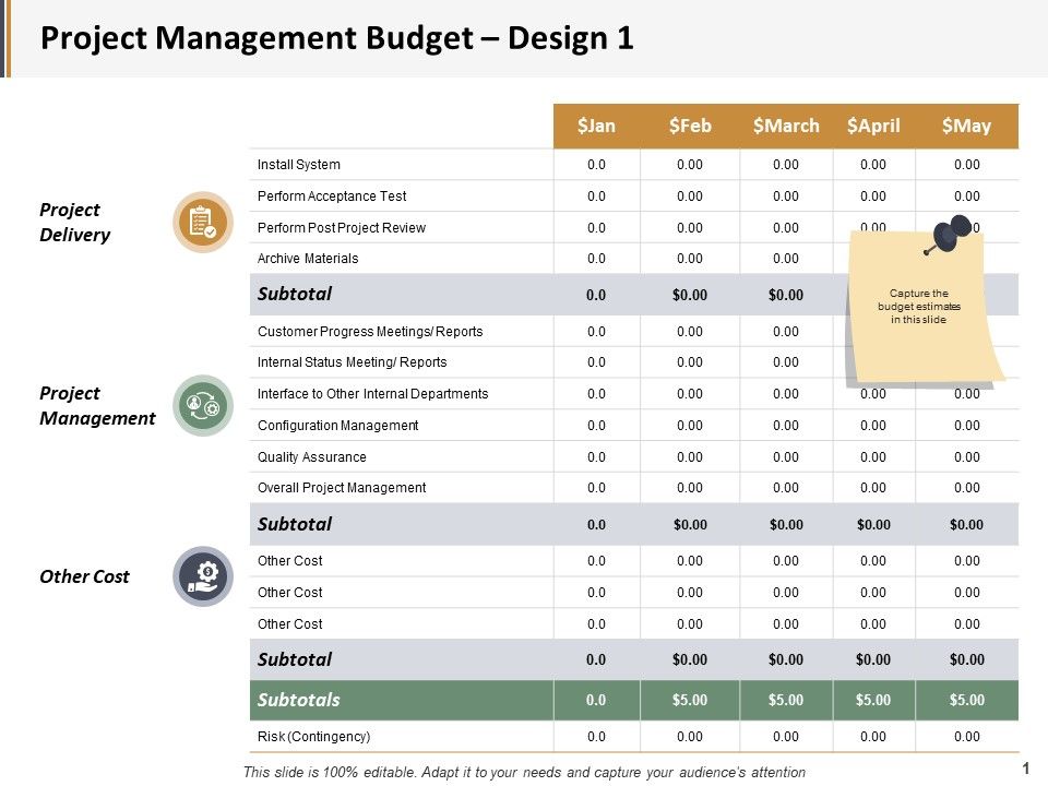 Project_Management_Budget_Project_Delivery_Ppt_PowerPoint_Presentation_Professional_Diagrams_Slide_1.jpg