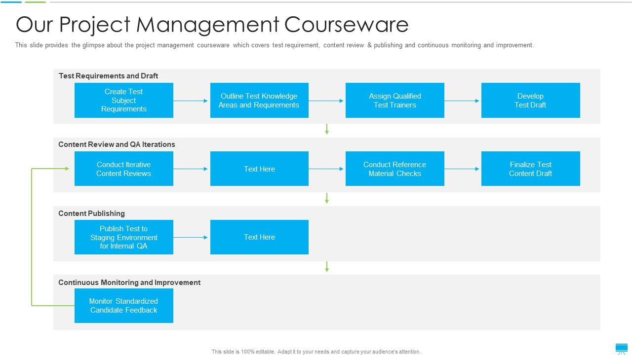 Project_Management_Coaching_IT_Our_Project_Management_Courseware_Brochure_PDF_Slide_1.jpg