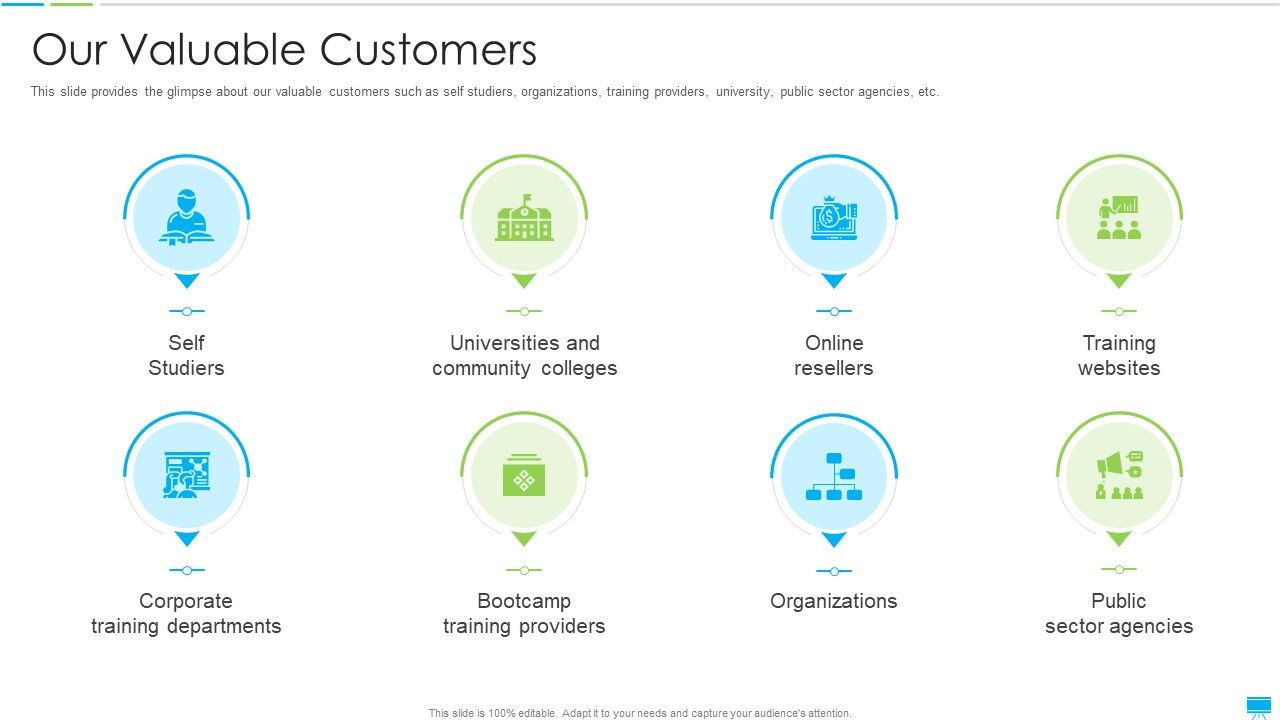 Project_Management_Coaching_IT_Our_Valuable_Customers_Ideas_PDF_Slide_1.jpg