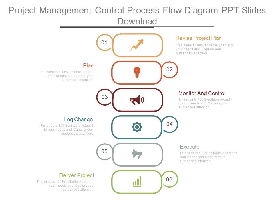 Project_Management_Control_Process_Flow_Diagram_Ppt_Slides_Download_1.jpg