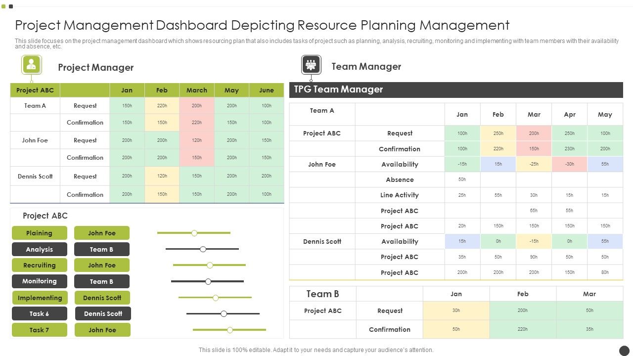 Project_Management_Dashboard_Depicting_Resource_Planning_Management_Diagrams_PDF_Slide_1.jpg