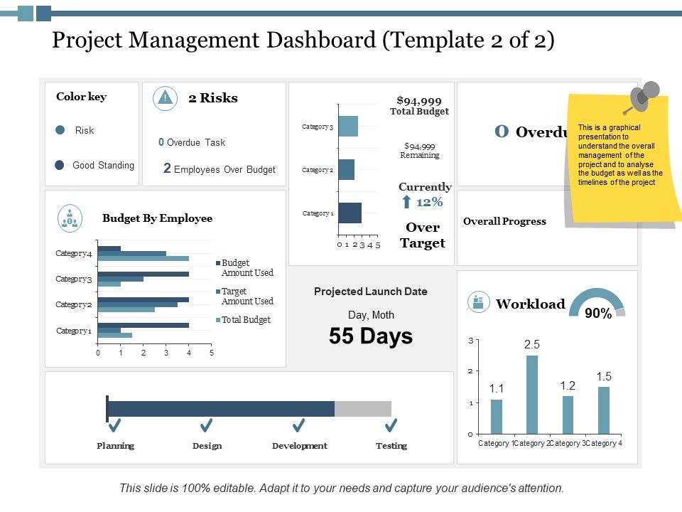 Project_Management_Dashboard_Workload_Ppt_PowerPoint_Presentation_Inspiration_Show_Slide_1.jpg
