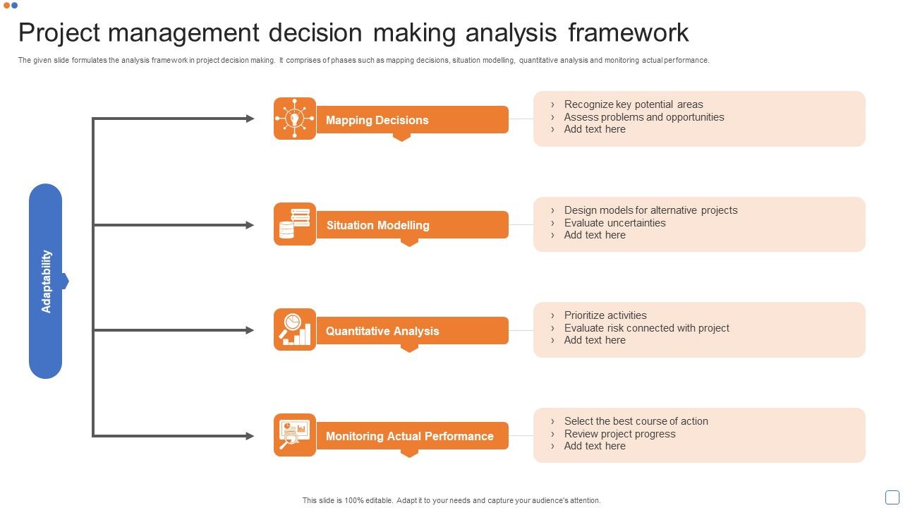 Project_Management_Decision_Making_Analysis_Framework_Summary_PDF_Slide_1.jpg