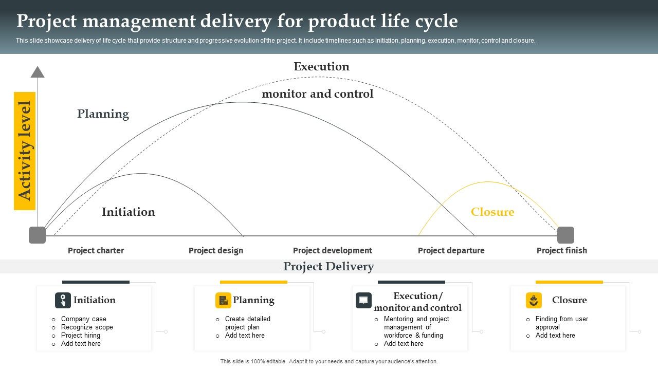 Project_Management_Delivery_For_Product_Life_Cycle_Brochure_PDF_Slide_1.jpg