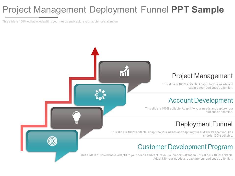 Project_Management_Deployment_Funnel_Ppt_Sample_1.jpg