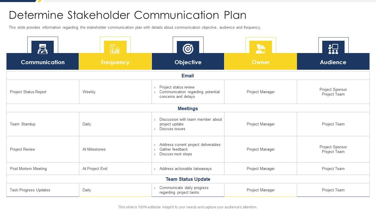 Project_Management_Development_Determine_Stakeholder_Communication_Plan_Clipart_PDF_Slide_1.jpg