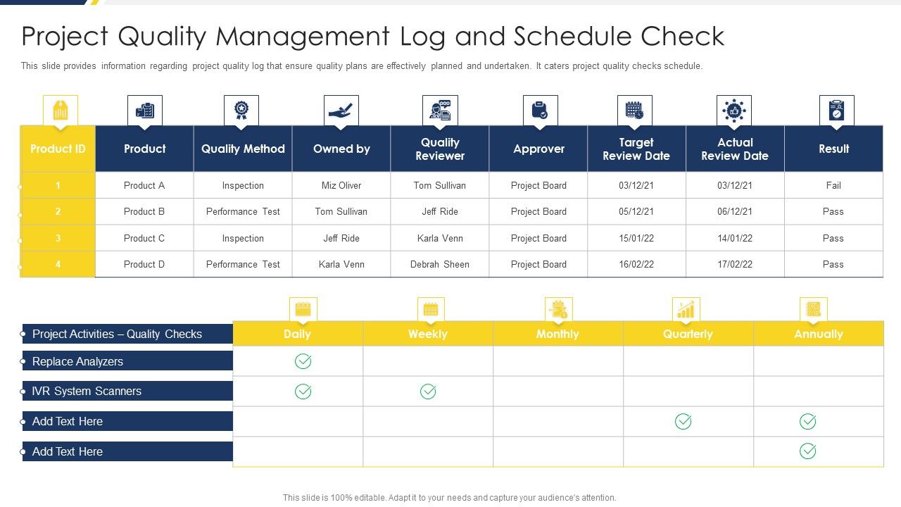 Project_Management_Development_Project_Quality_Management_Log_And_Schedule_Check_Demonstration_PDF_Slide_1.jpg