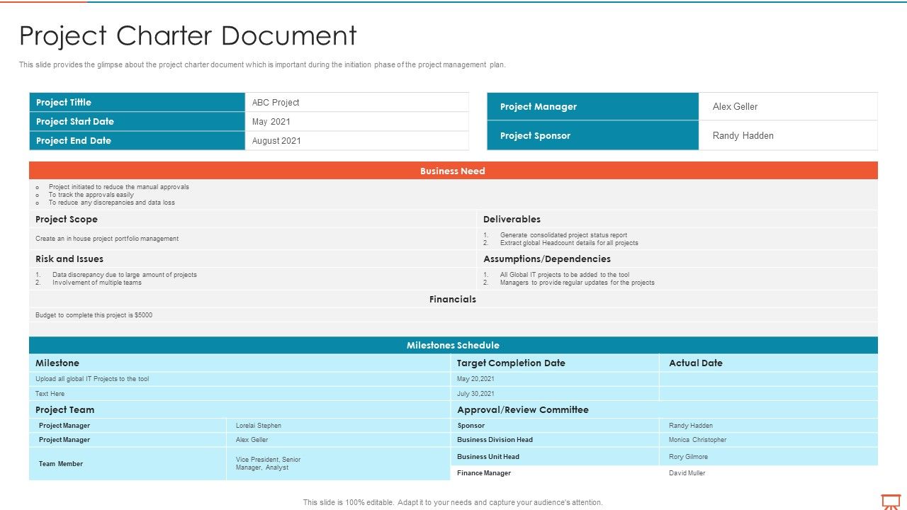 Project_Management_Experts_Required_Reports_Project_Charter_Document_Download_PDF_Slide_1.jpg
