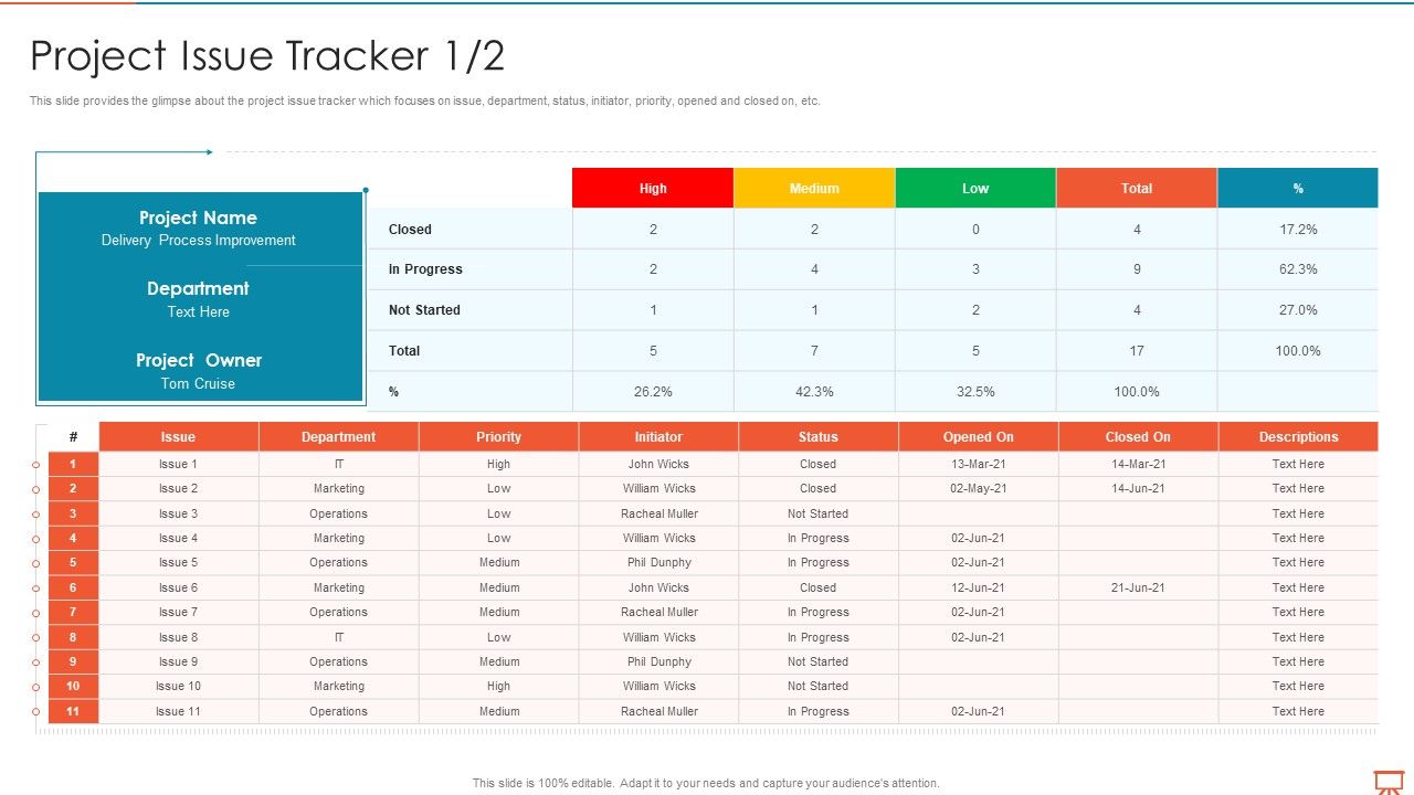 Project_Management_Experts_Required_Reports_Project_Issue_Tracker_Department_Microsoft_PDF_Slide_1.jpg