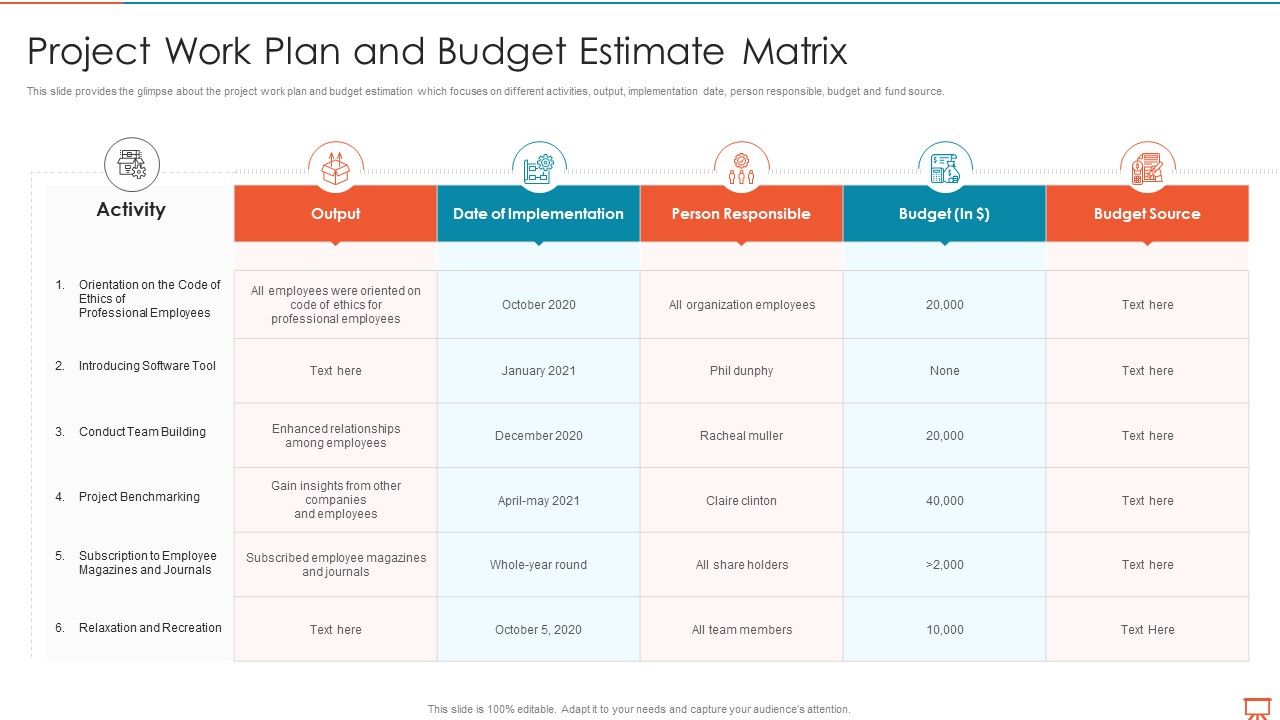 Project_Management_Experts_Required_Reports_Project_Work_Plan_And_Budget_Estimate_Matrix_Diagrams_PDF_Slide_1.jpg