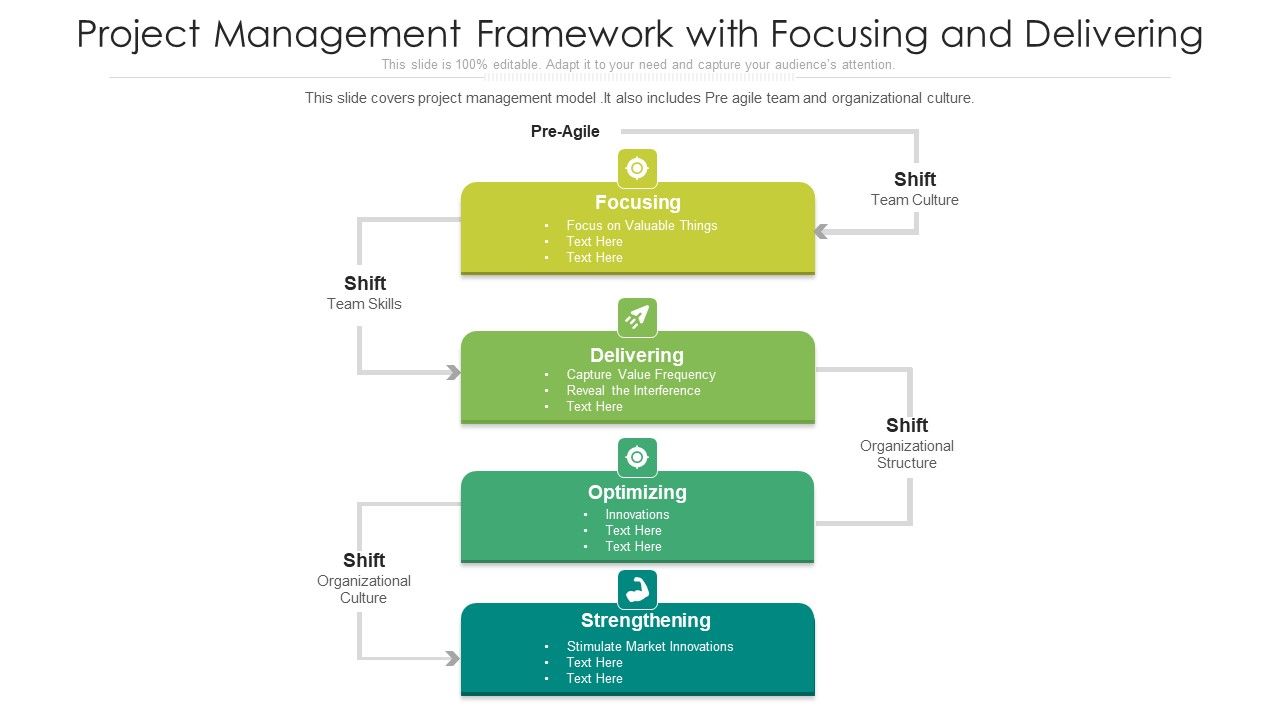 Project_Management_Framework_With_Focusing_And_Delivering_Ppt_Diagrams_PDF_Slide_1.jpg