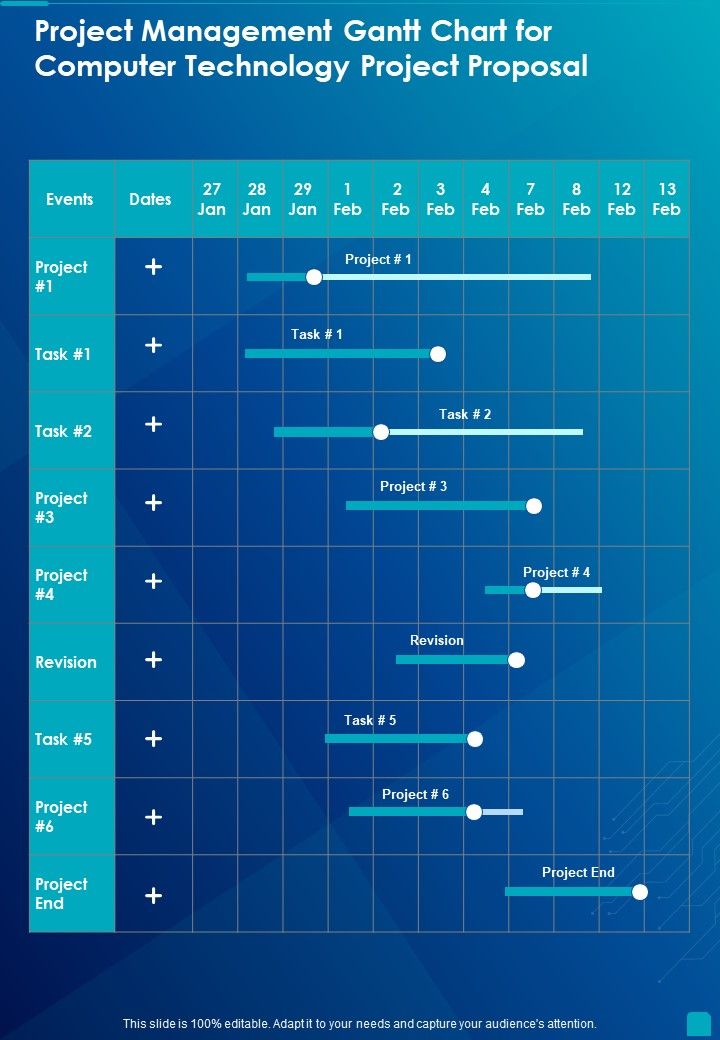 Project Management Gantt Chart For Computer Technology Project Proposal One Pager Sample Example Document Slide01