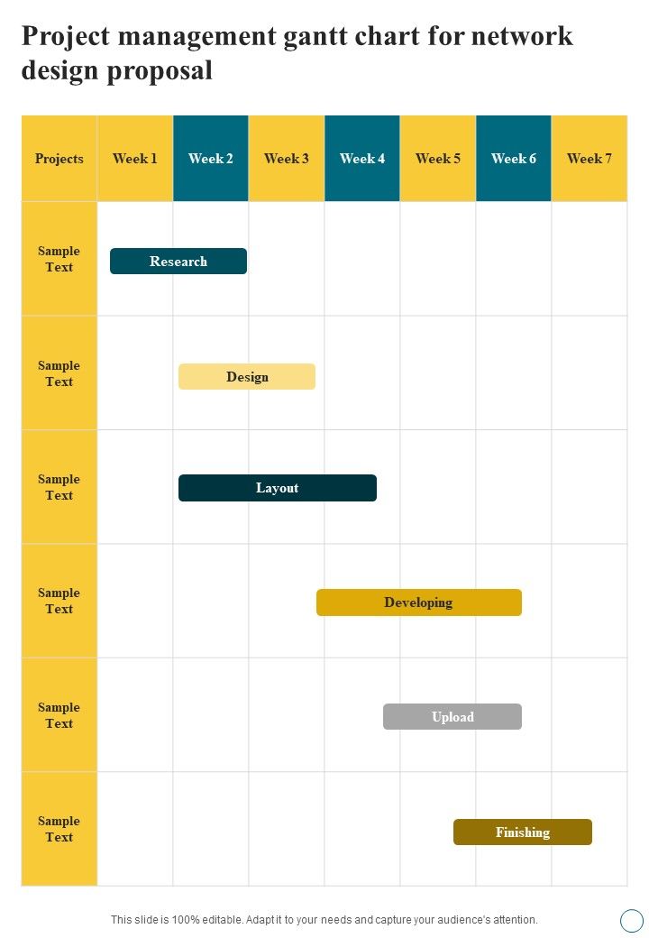 Project_Management_Gantt_Chart_For_Network_Design_Proposal_One_Pager_Sample_Example_Document_Slide_1.jpg