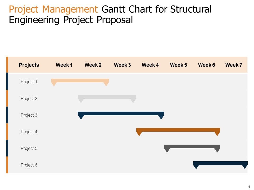 Project_Management_Gantt_Chart_For_Structural_Engineering_Project_Proposal_Ppt_Outline_Styles_PDF_Slide_1.jpg
