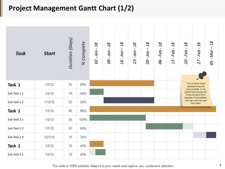 Project_Management_Gantt_Chart_Ppt_PowerPoint_Presentation_File_Graphic_Images_Slide_1.jpg