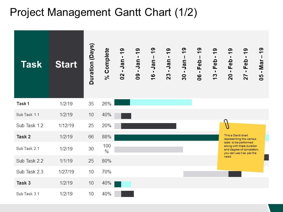Project_Management_Gantt_Chart_Start_Ppt_PowerPoint_Presentation_Outline_Example_Introduction_Slide_1.jpg