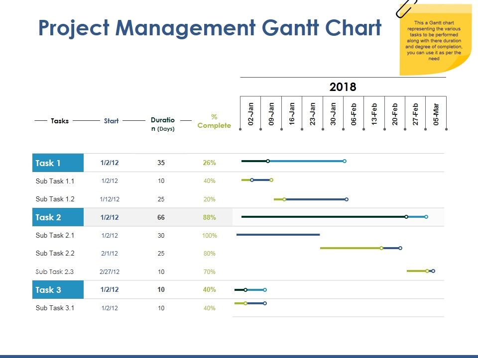 Project_Management_Gantt_Chart_Template_1_Ppt_PowerPoint_Presentation_Professional_Example_File_Slide_1.jpg