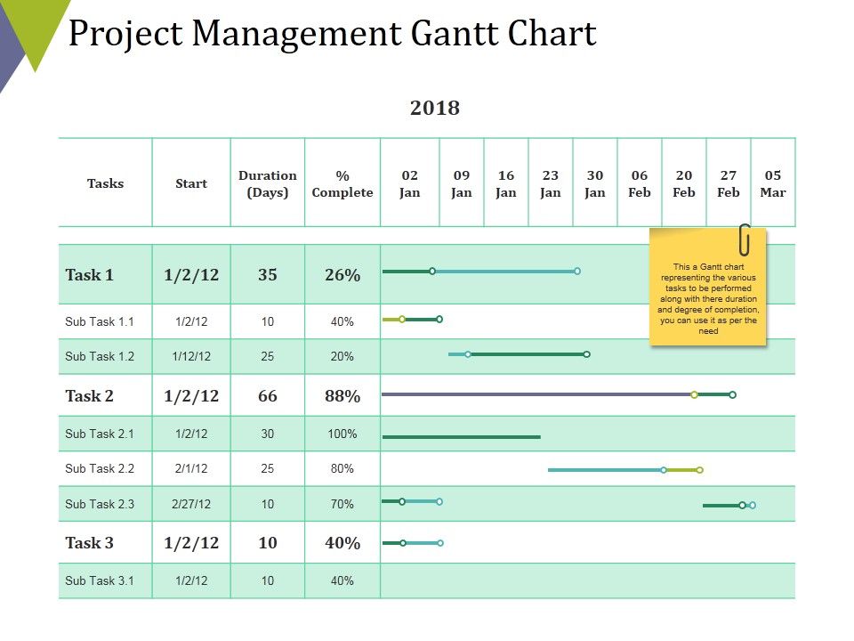 Project_Management_Gantt_Chart_Template_1_Ppt_PowerPoint_Presentation_Show_Professional_Slide_1.jpg