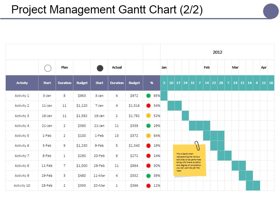Project_Management_Gantt_Chart_Template_Ppt_PowerPoint_Presentation_Summary_Master_Slide_Slide_1.jpg