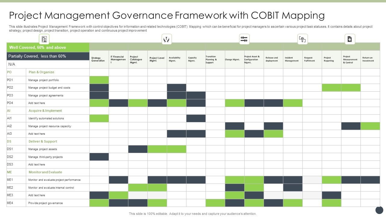 Project_Management_Governance_Framework_With_Cobit_Mapping_Inspiration_PDF_Slide_1.jpg