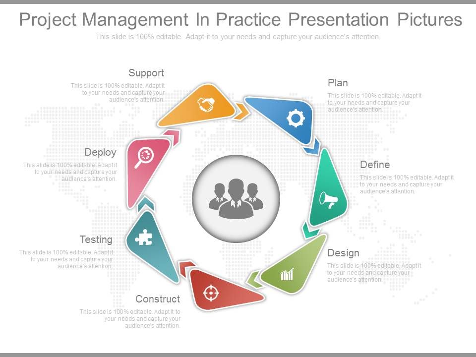 Project_Management_In_Practice_Presentation_Pictures_1.jpg