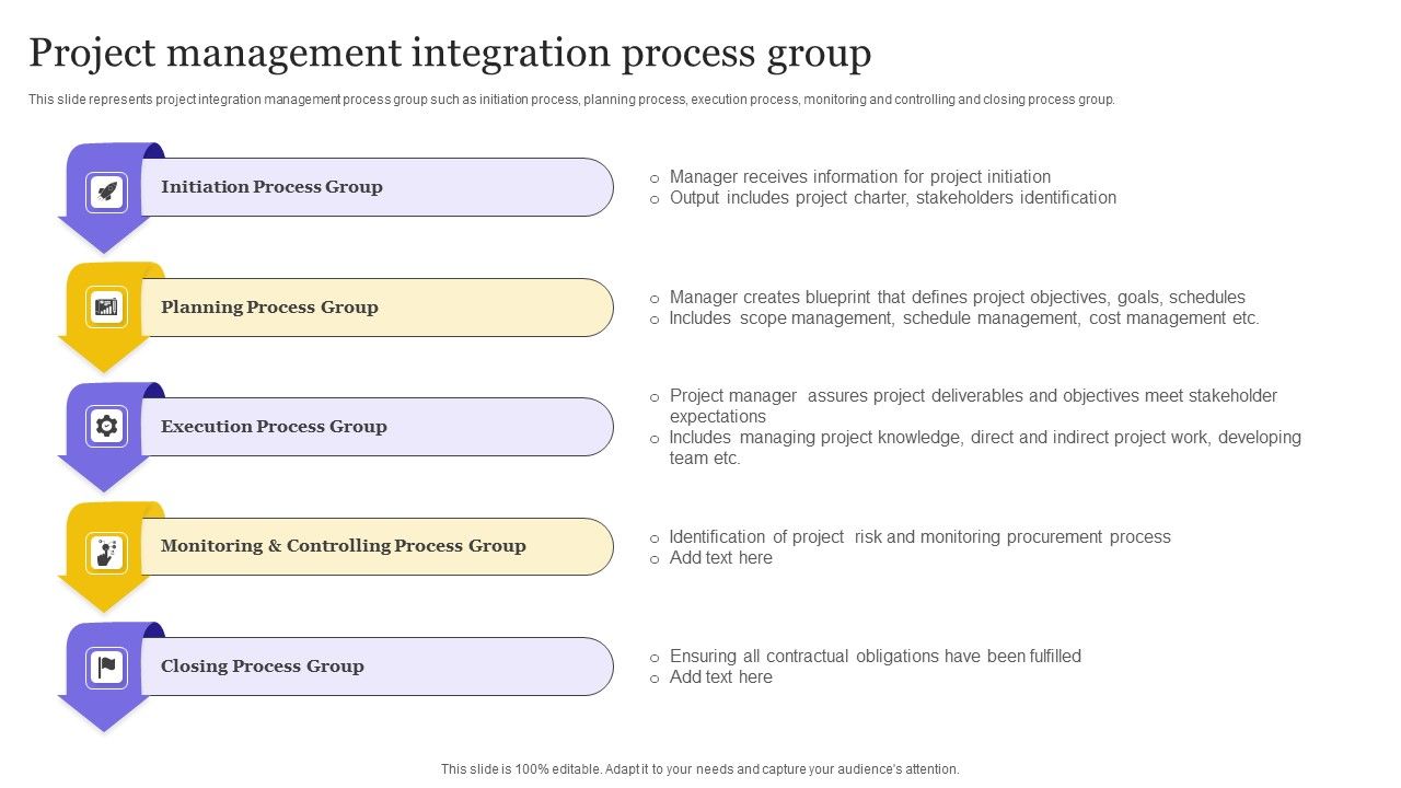 Project_Management_Integration_Process_Group_Ppt_Slides_Structure_PDF_Slide_1.jpg
