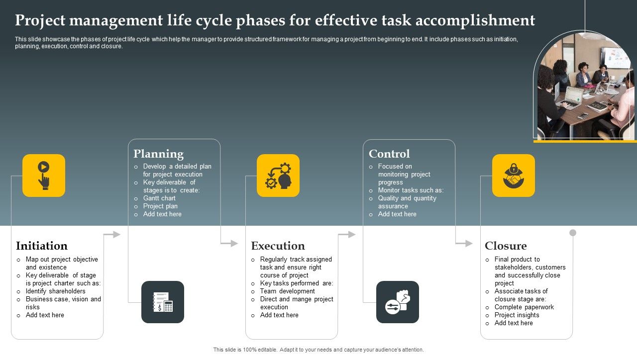 Project_Management_Life_Cycle_Phases_For_Effective_Task_Accomplishment_Inspiration_PDF_Slide_1.jpg