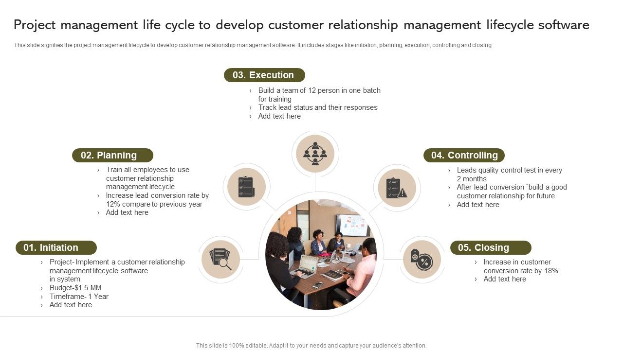 Project_Management_Life_Cycle_To_Develop_Customer_Relationship_Management_Lifecycle_Software_Elements_PDF_Slide_1.jpg