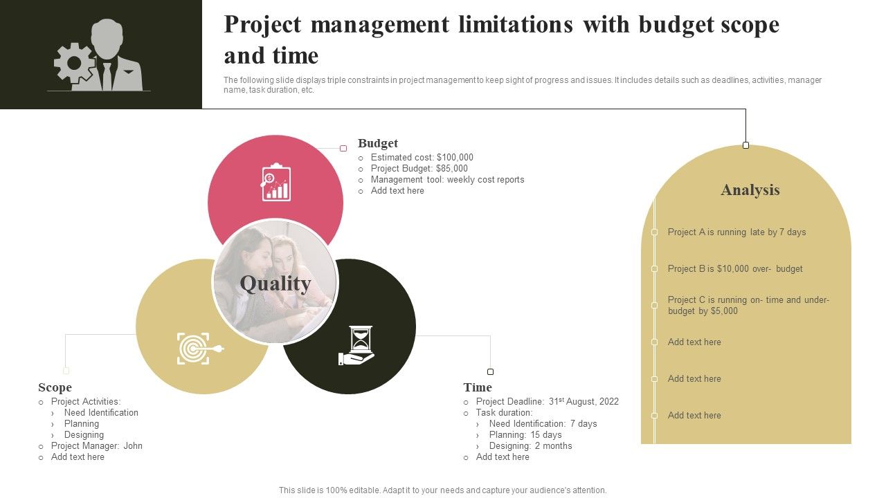 Project_Management_Limitations_With_Budget_Scope_And_Time_Elements_PDF_Slide_1.jpg