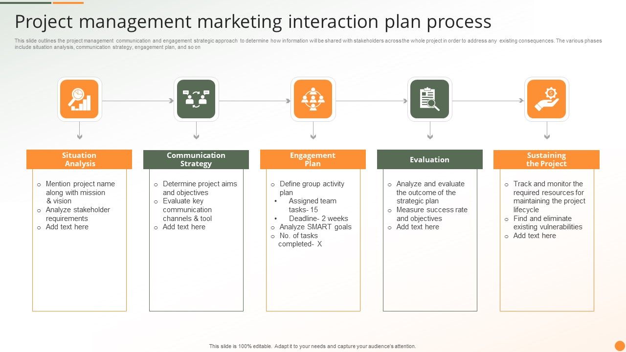 Project_Management_Marketing_Interaction_Plan_Process_Ppt_PowerPoint_Presentation_Gallery_Skills_PDF_Slide_1.jpg