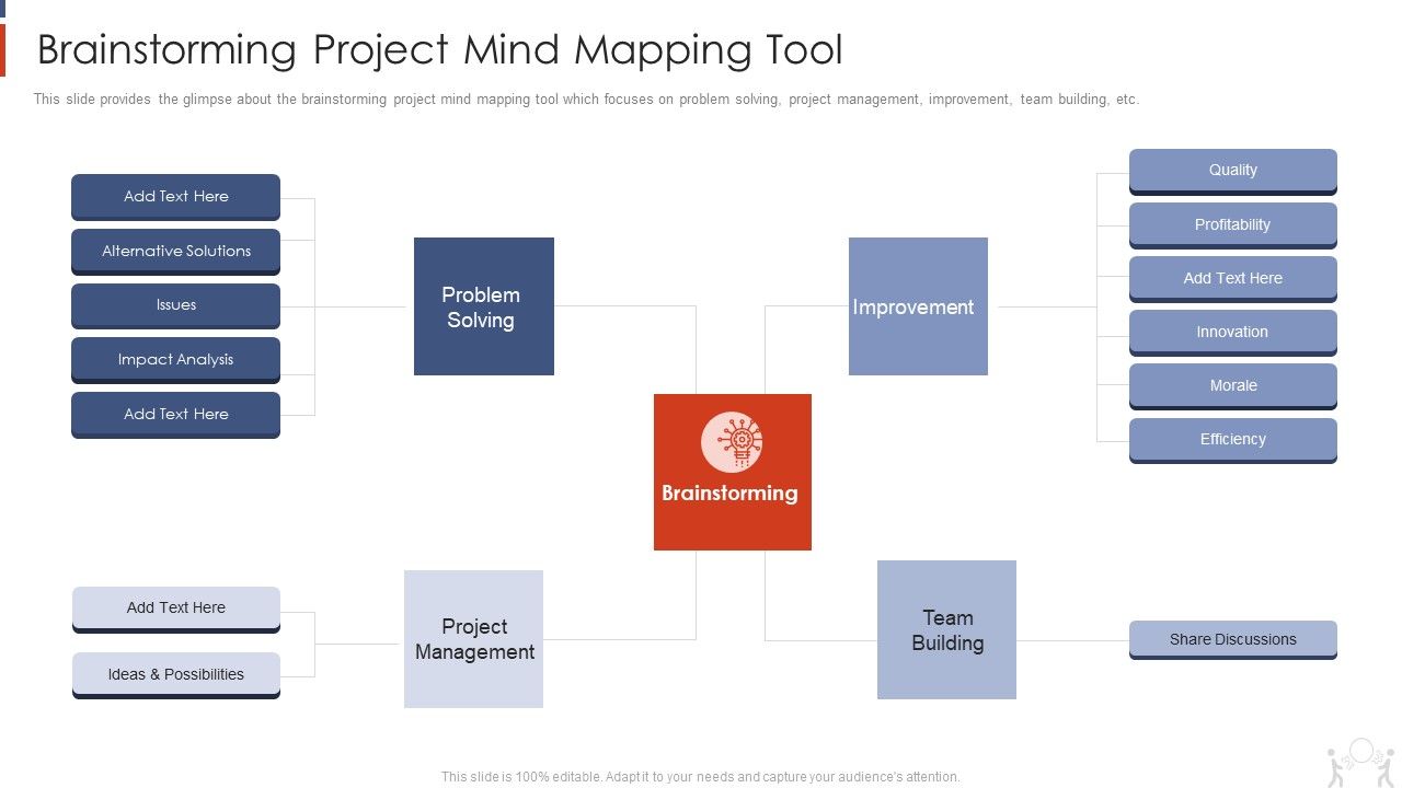 Project_Management_Modelling_Techniques_IT_Brainstorming_Project_Mind_Mapping_Tool_Summary_PDF_Slide_1.jpg