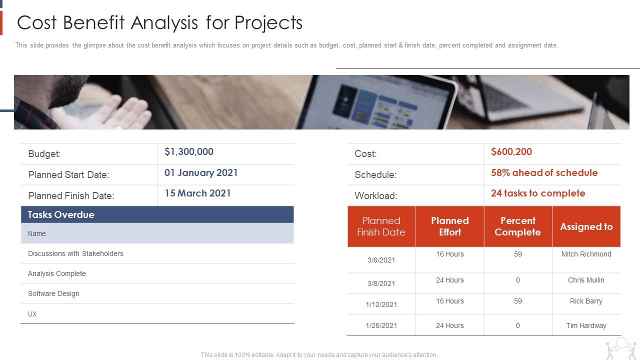 Project_Management_Modelling_Techniques_IT_Cost_Benefit_Analysis_For_Projects_Graphics_PDF_Slide_1.jpg
