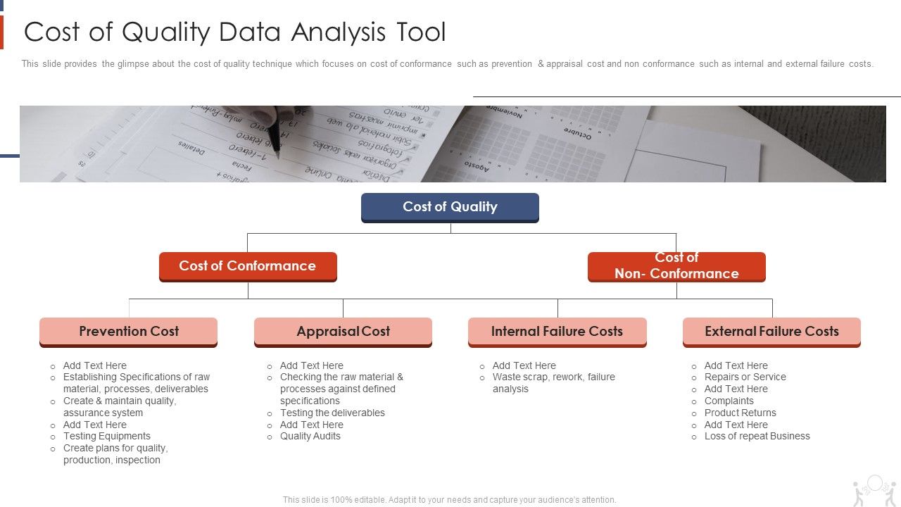 Project_Management_Modelling_Techniques_IT_Cost_Of_Quality_Data_Analysis_Tool_Diagrams_PDF_Slide_1.jpg