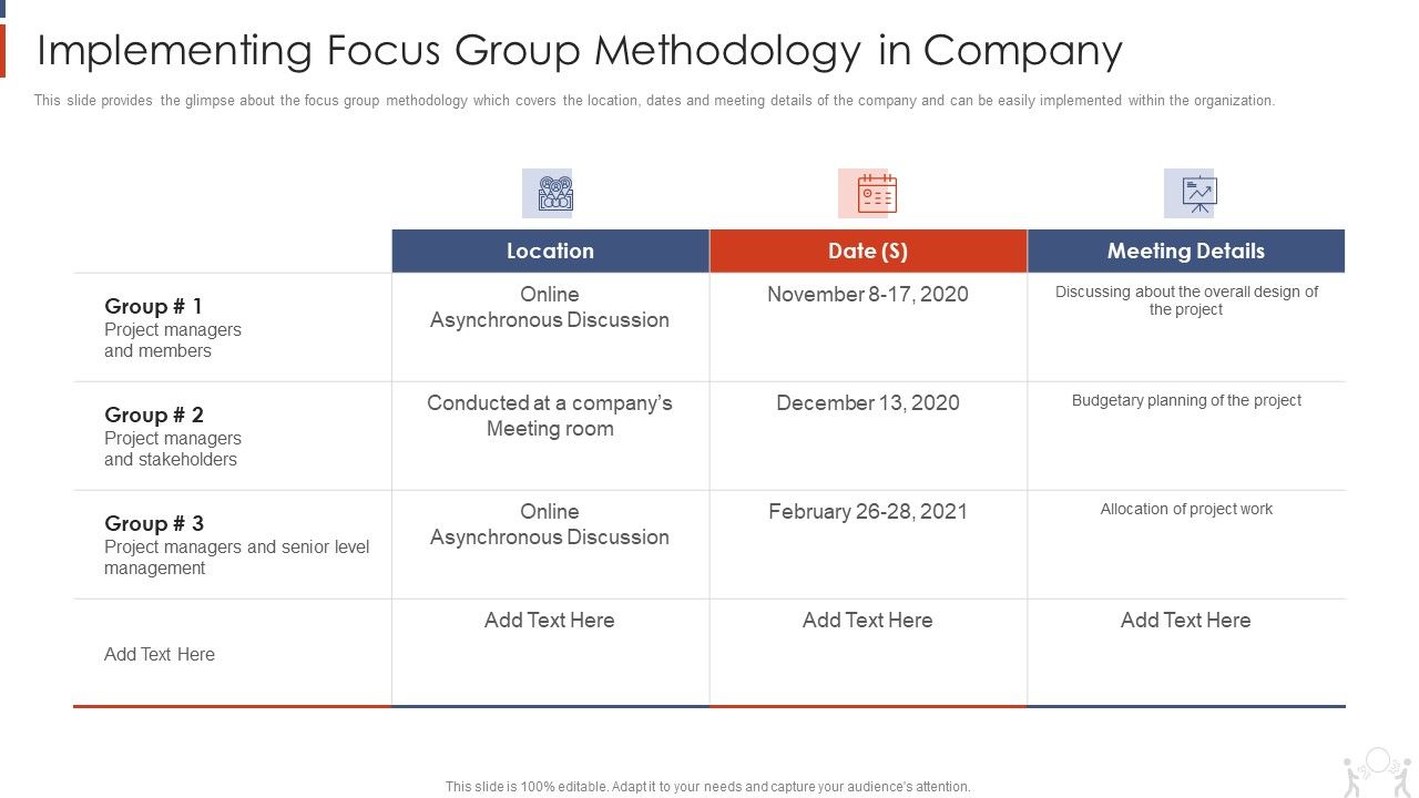 Project_Management_Modelling_Techniques_IT_Implementing_Focus_Group_Methodology_In_Company_Information_PDF_Slide_1.jpg