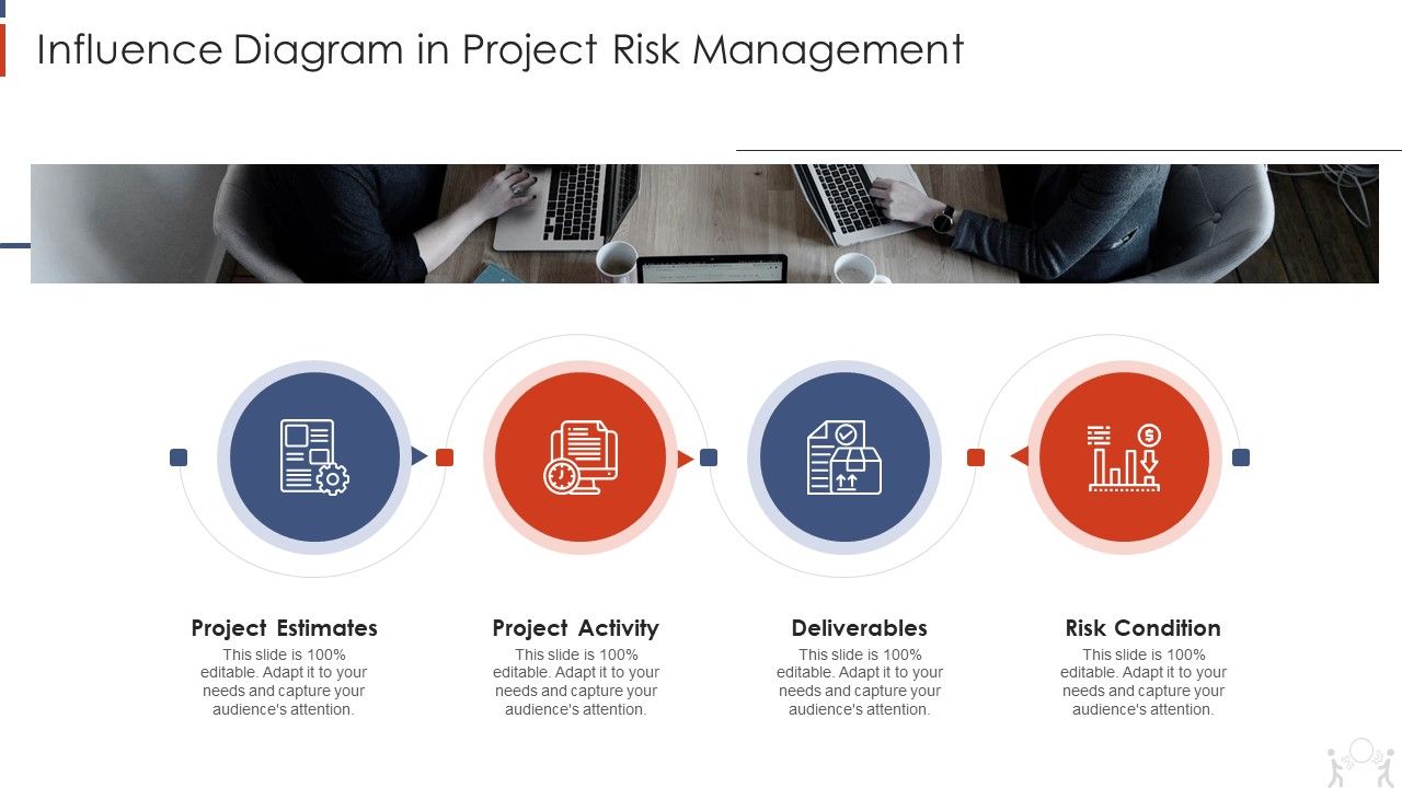 Project_Management_Modelling_Techniques_IT_Influence_Diagram_In_Project_Risk_Management_Designs_PDF_Slide_1.jpg