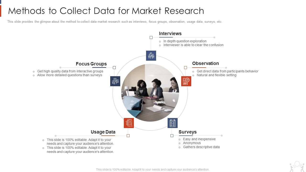 Project_Management_Modelling_Techniques_IT_Methods_To_Collect_Data_For_Market_Research_Mockup_PDF_Slide_1.jpg