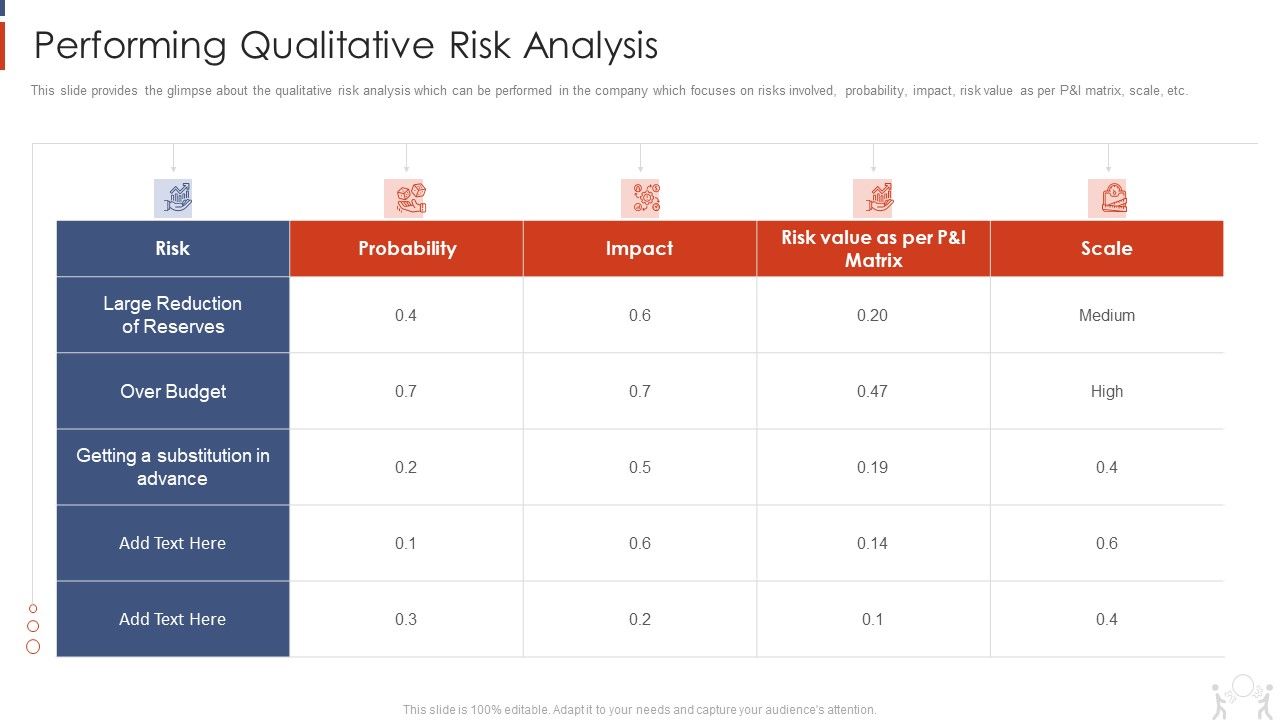 Project_Management_Modelling_Techniques_IT_Performing_Qualitative_Risk_Analysis_Designs_PDF_Slide_1.jpg