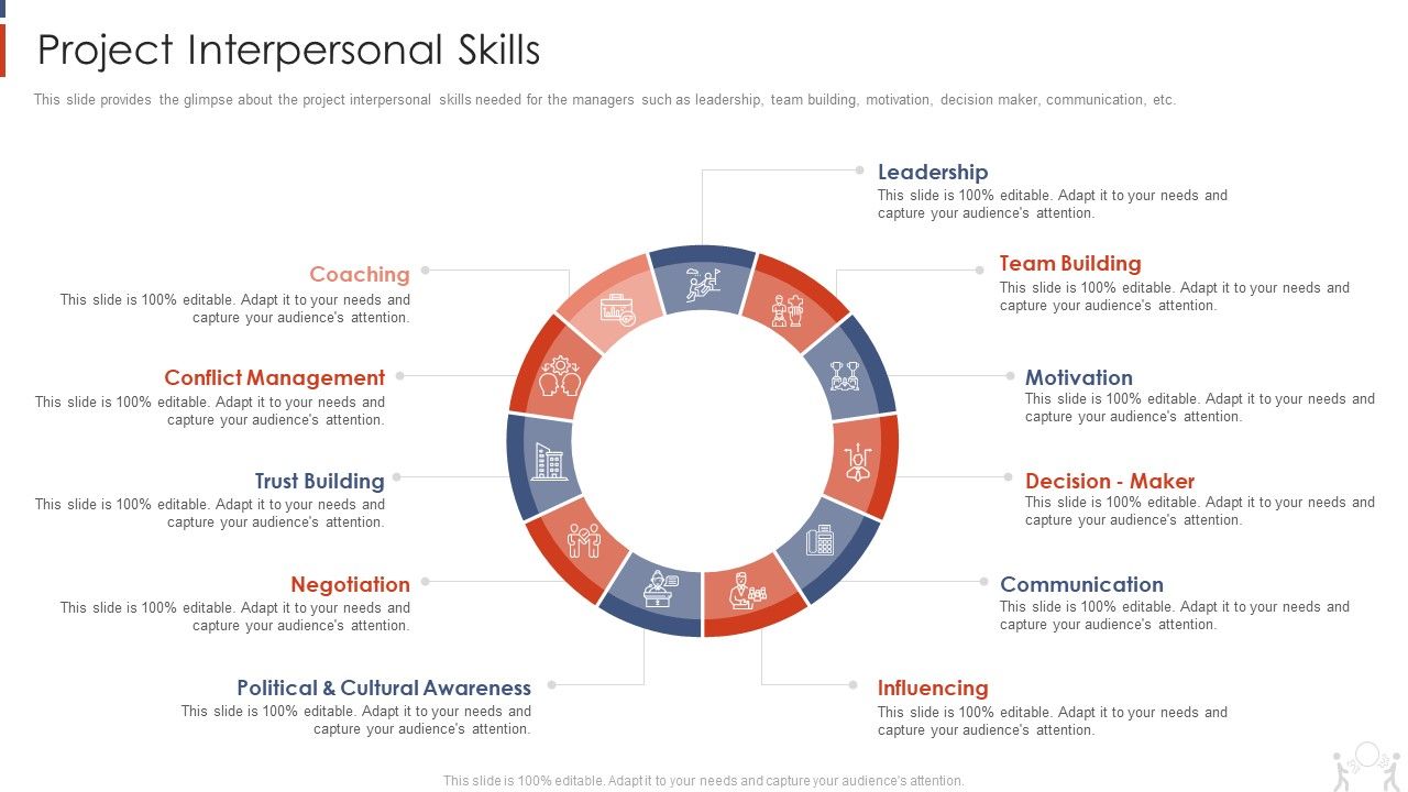 Project_Management_Modelling_Techniques_IT_Project_Interpersonal_Skills_Rules_PDF_Slide_1.jpg