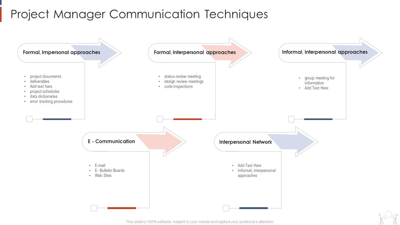 Project_Management_Modelling_Techniques_IT_Project_Manager_Communication_Techniques_Demonstration_PDF_Slide_1.jpg