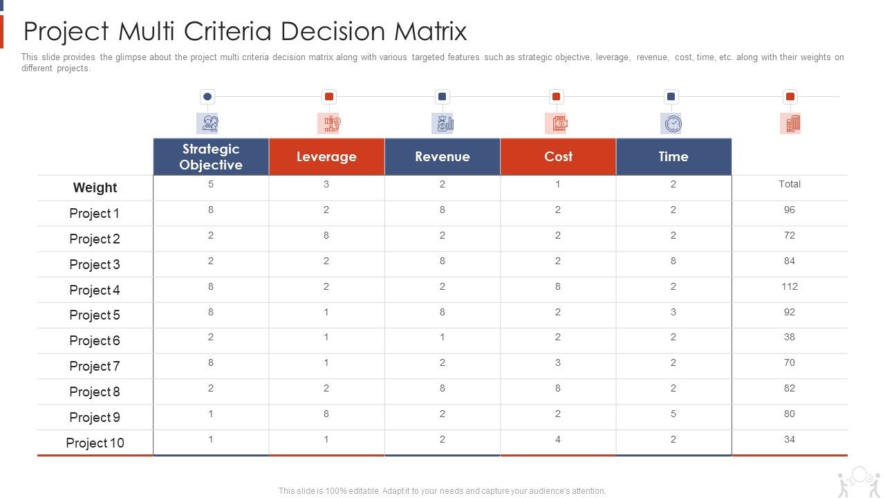 Project_Management_Modelling_Techniques_IT_Project_Multi_Criteria_Decision_Matrix_Template_PDF_Slide_1.jpg